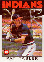 1986 Topps Baseball Cards      674     Pat Tabler